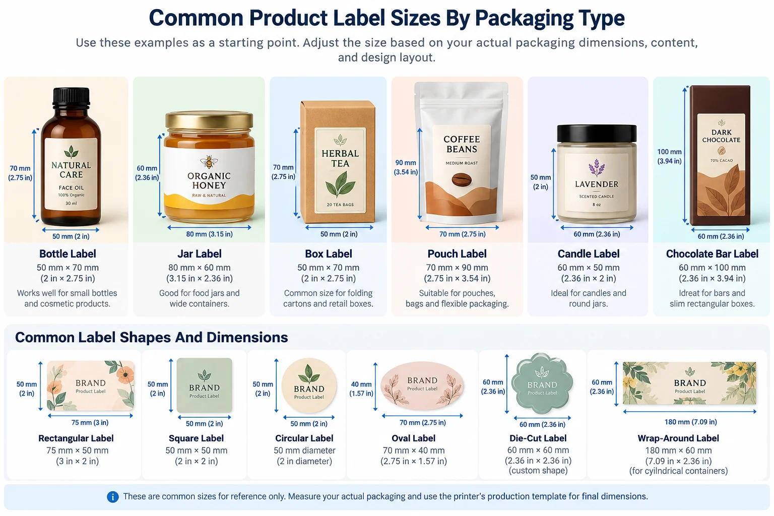 Product label positioned on a custom box panel away from folds and closure areas